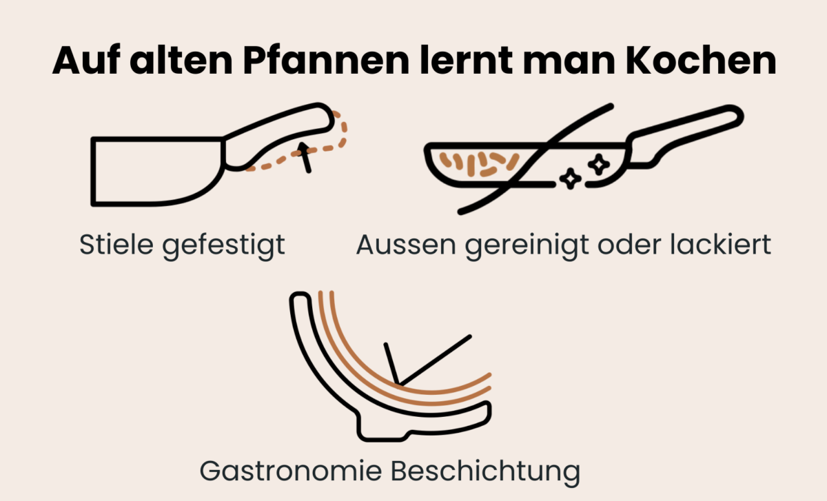 Pfannen & Gastrobleche neu beschichten – Bild 6