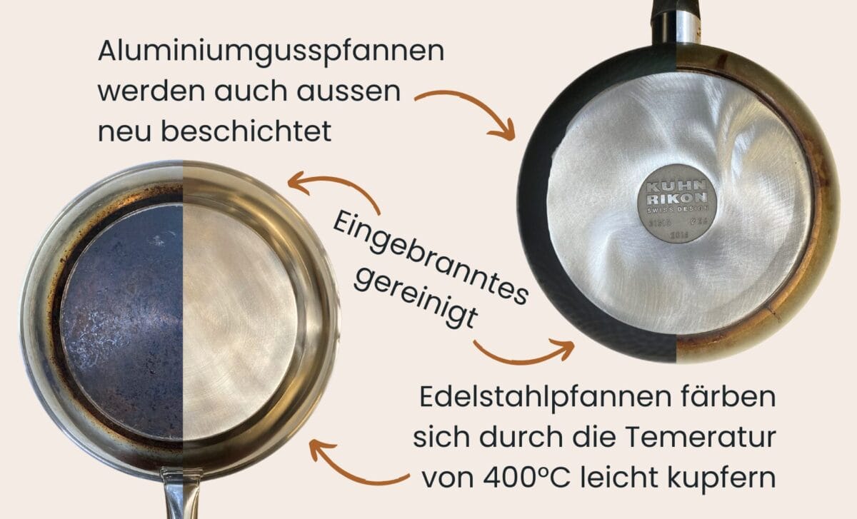 Pfannen & Gastrobleche neu beschichten – Bild 5