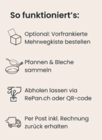 Neu Beschichten - Image 3